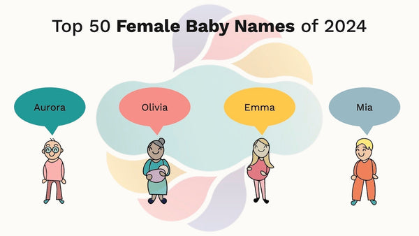 The Most Popular Female Baby First & Middle Names and Trends of 2024