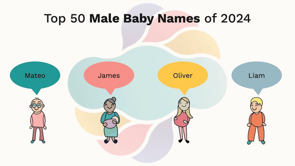Los nombres y tendencias más populares para bebés varones en 2024