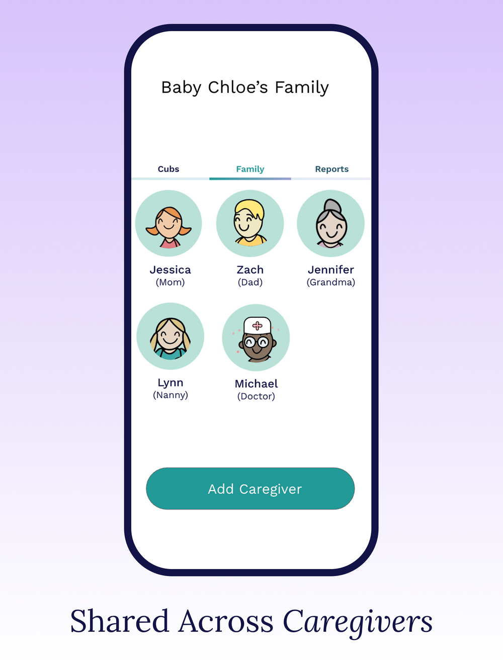 Cubtale family sharing screen with parent, grandparent, nanny and doctor profiles for coordinating baby care.