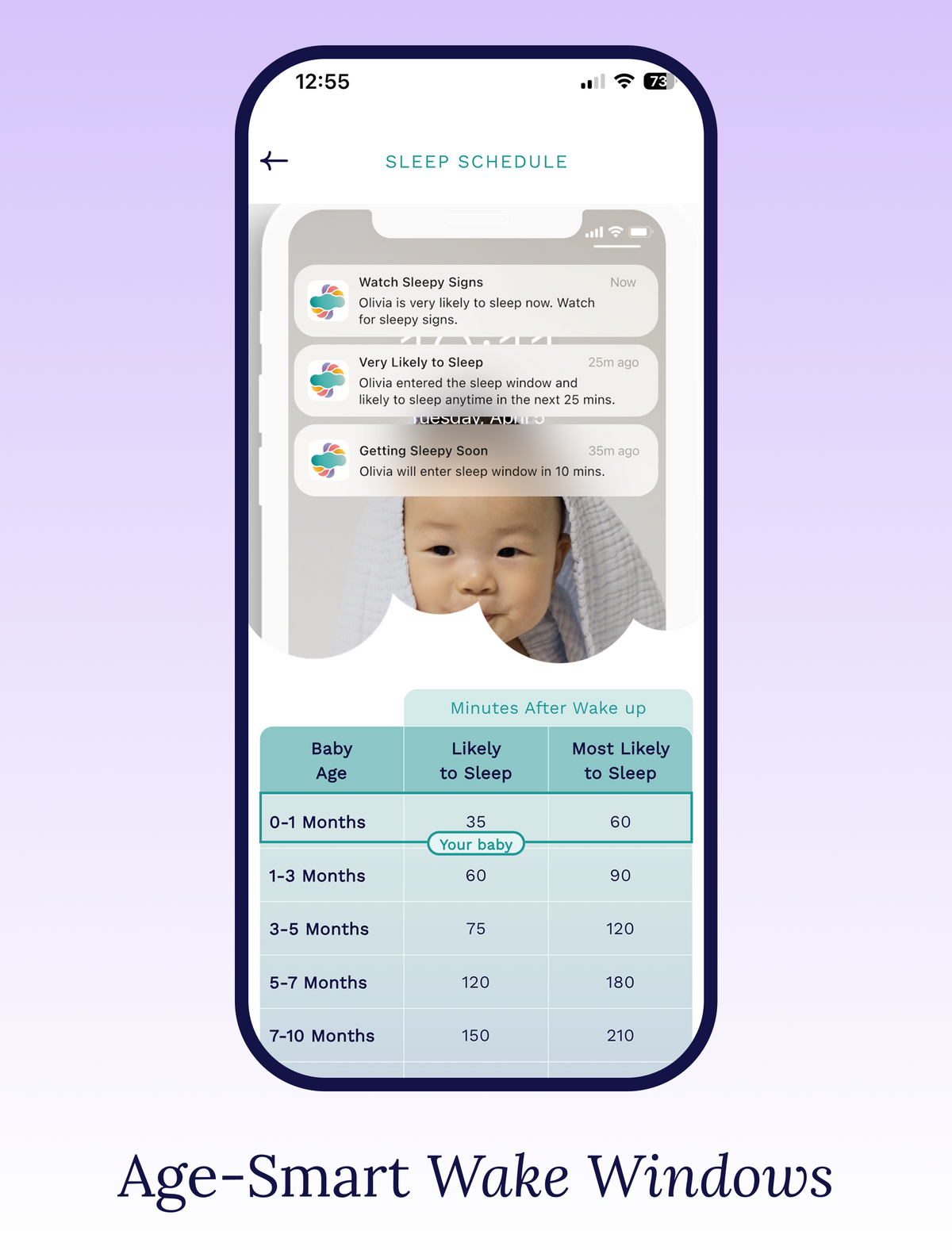 Cubtale baby sleep schedule screen showing wake windows by age and sleep reminder notifications.