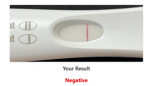 Negative example